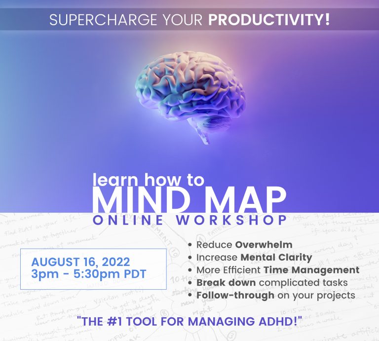 Mind Mapping Course